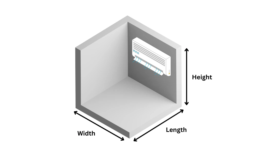 diagram of ac room measuring