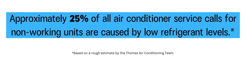 stat by thomas air conditioning regarding low refrigerant levels.